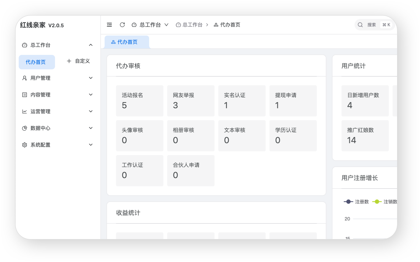 总工作台